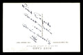 Brian Curvis Autographed 3.5x5.5 Postcard SKU #179749