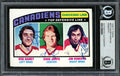 Bob Gainey, Doug Jarvis & Jim Roberts Autographed 1976-77 Topps Card #217 Montreal Canadiens Beckett BAS #12666691