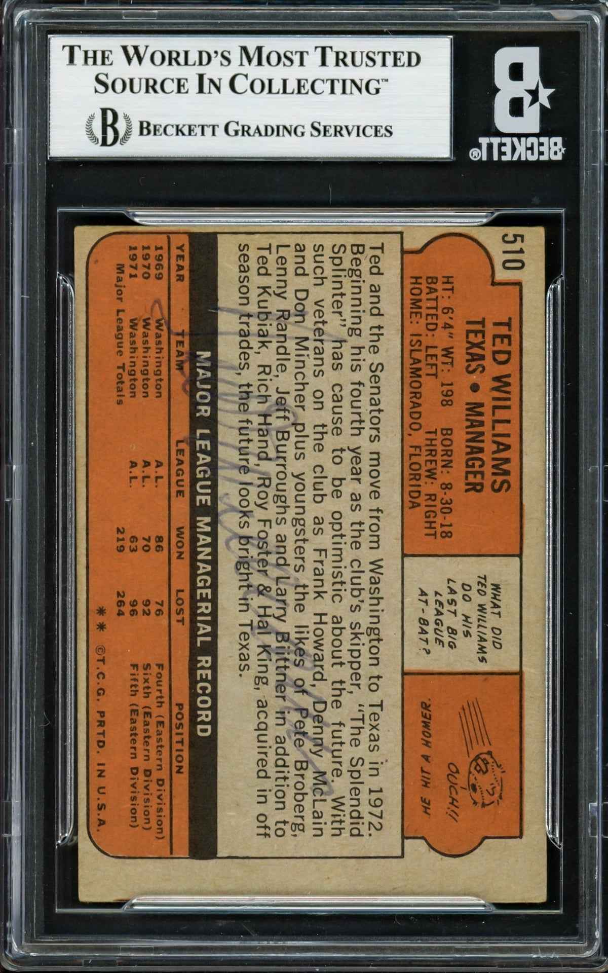 Ted Williams Autographed 1972 Topps Card #510 Texas Rangers (On Back) Beckett BAS #16545853